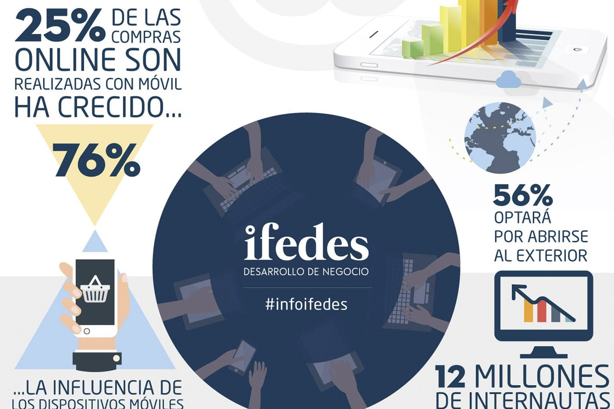 info-ifedes-01-destacada-ifedes