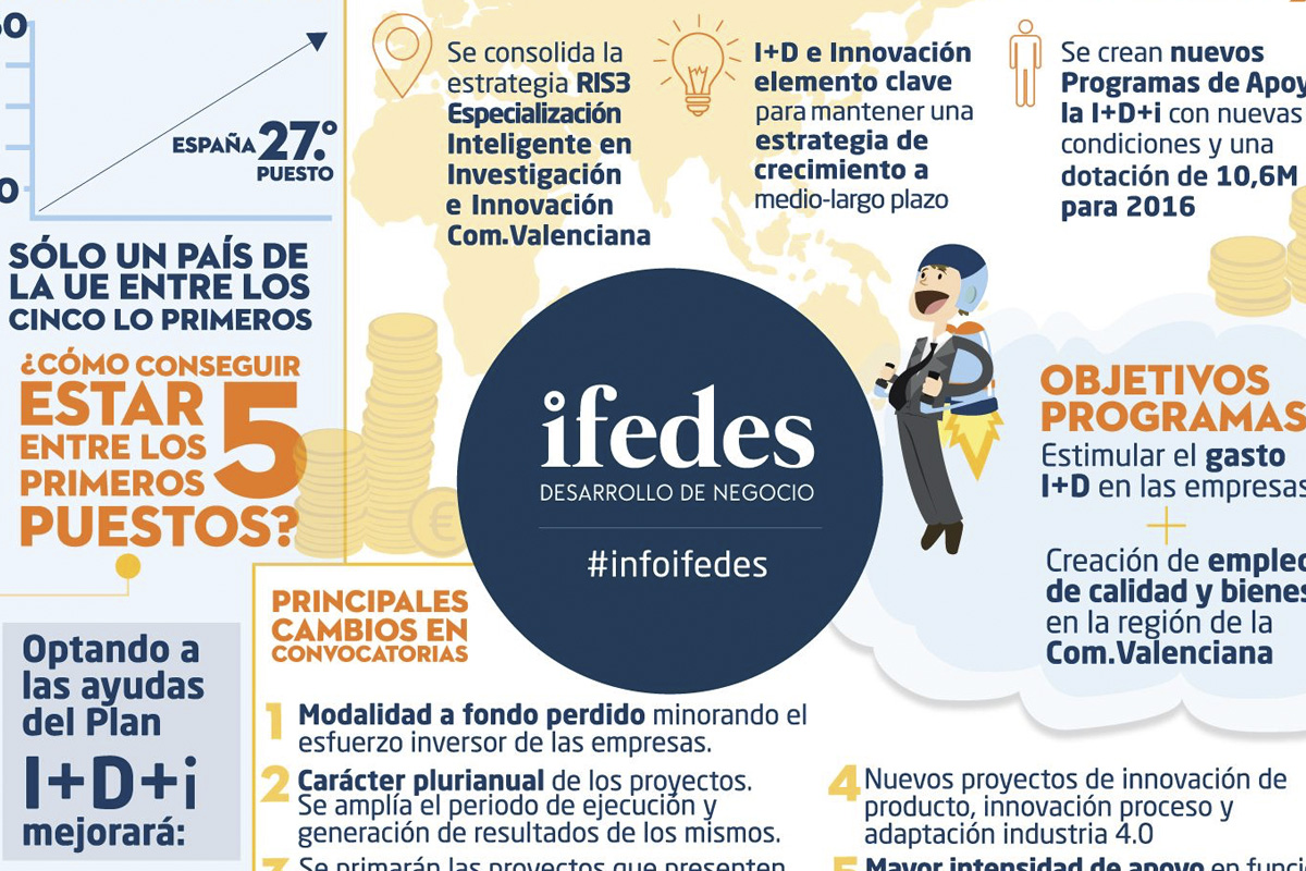 info-ifedes-09-destacada-ifedes