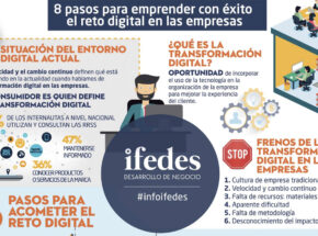 info-ifedes-11-destacada-ifedes