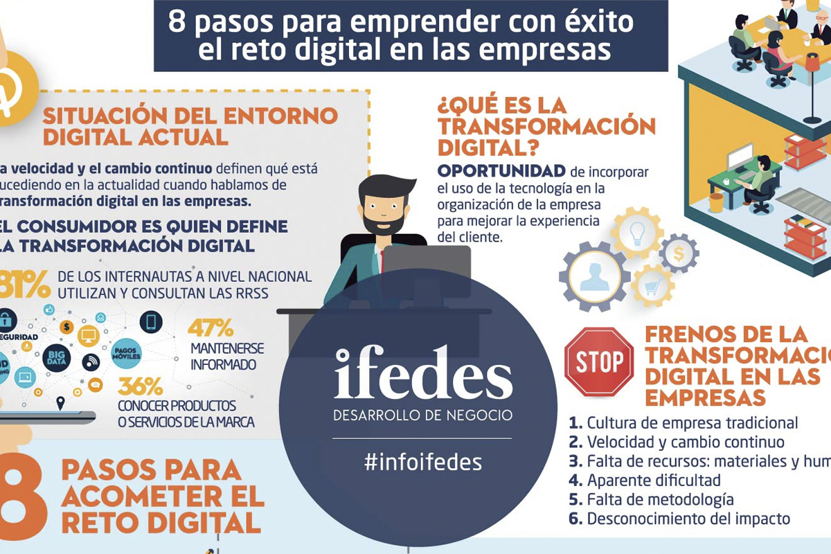 info-ifedes-11-destacada-ifedes