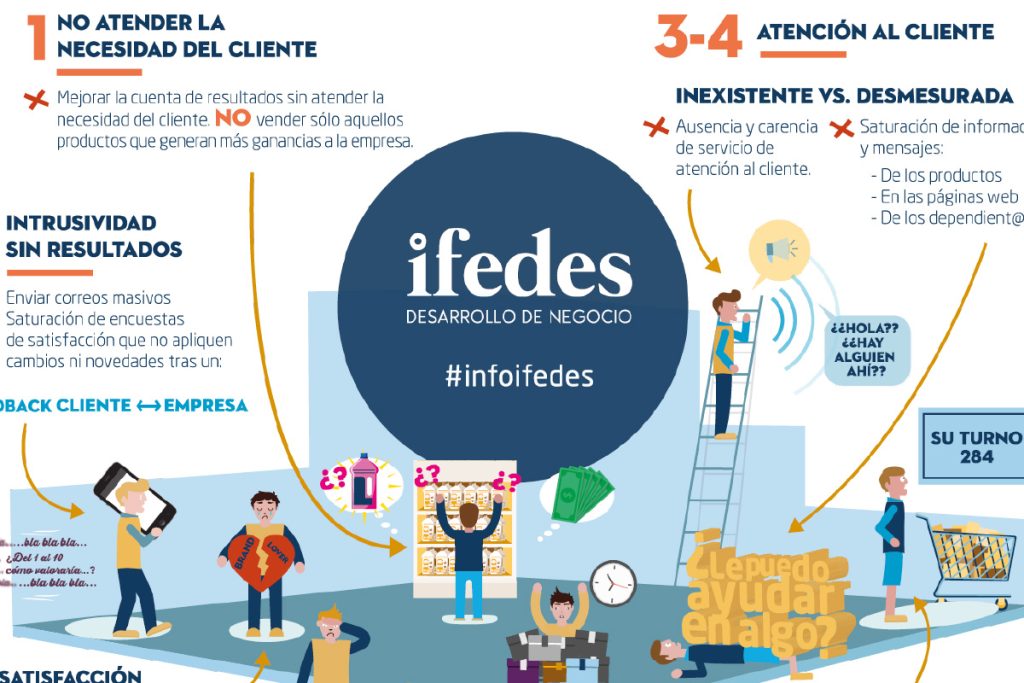info-ifedes-12-destacada-ifedes