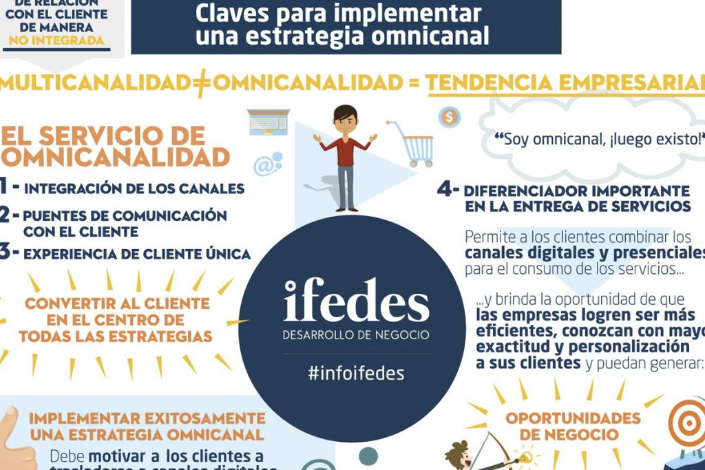 info-ifedes-13-destacada-ifedes