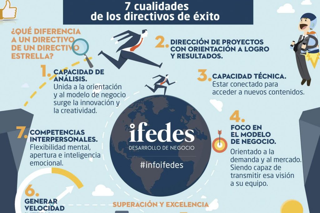 info-ifedes-14-destacada-ifedes
