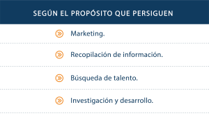 I.A según propósito